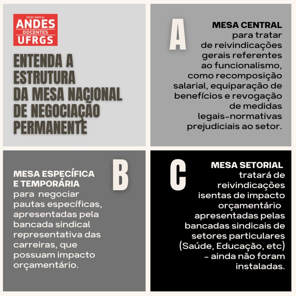 Ata da 3ª mesa de negociação com a CSP by Sindicato dos Metalúrgicos do  Ceará - Issuu